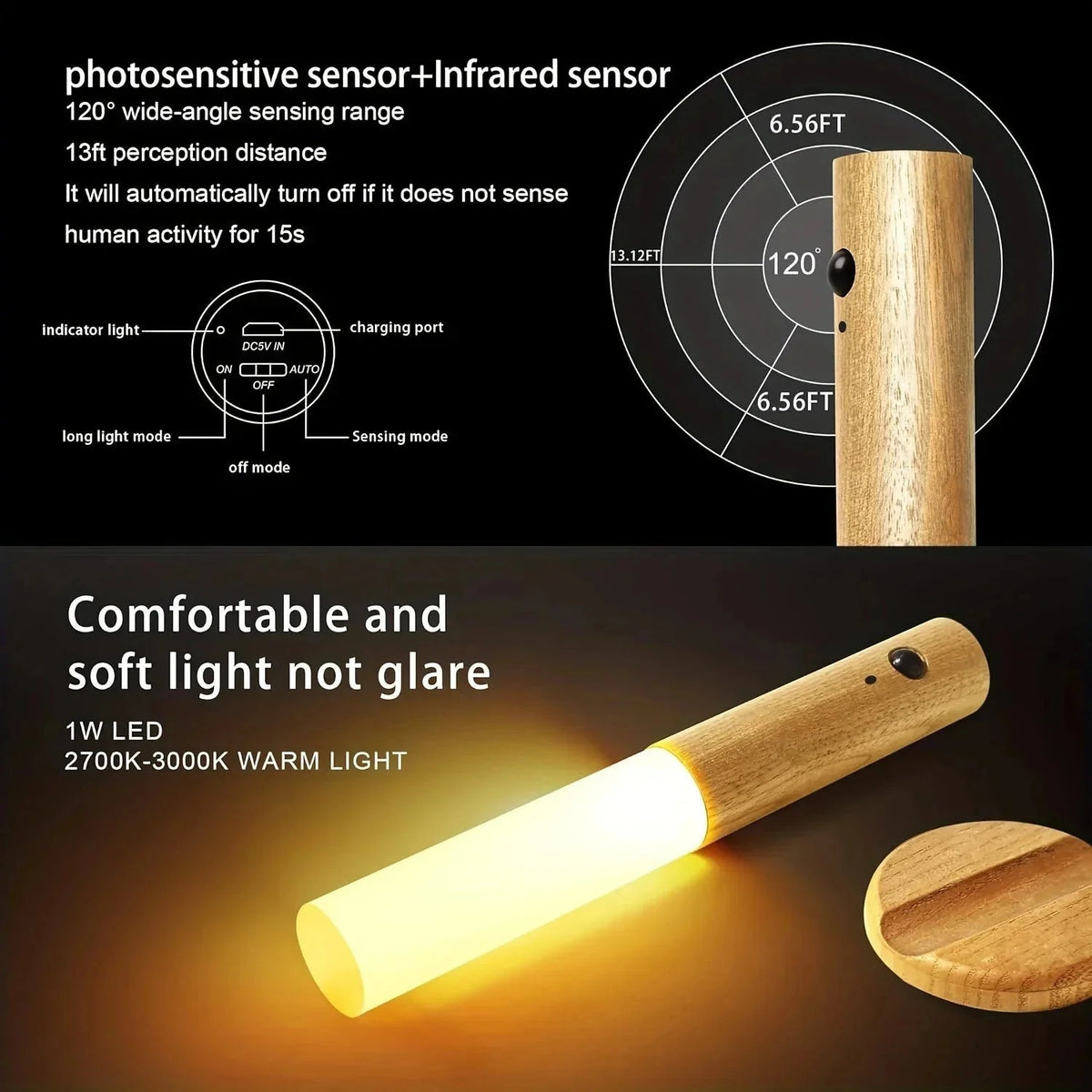 Intelligent Human Body Induction LED Night Light – Rechargeable Wall Light for Corridor, Cabinet, and Toilet - Dis & Dat Shop
